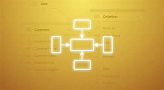 Image result for Visio Data Model