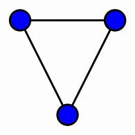 Image result for Vertices Graph Theory