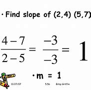 Image result for Slope-Intercept Formula Examples