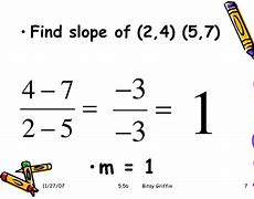 Image result for Slope Point Form Example Graph