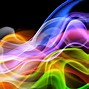 Image result for Smoke Screensaver