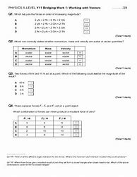 Image result for Physics a Level Cheat Sheet