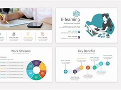 Image result for Learning Presentation