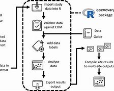 Image result for Real-World Math Examples