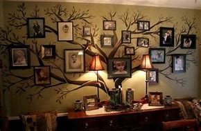 Image result for Cloud Family Tree Ideas