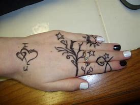 Image result for New Hand Tattoo