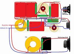 Image result for Electronic Circuit Design Book