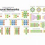 Image result for Natural Language Processing Deep Learning