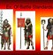 Image result for Roman Army Command Structure