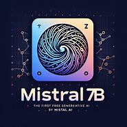 Image result for Mixtral 8X7b