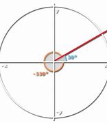 Image result for Coordinate Grid Examples