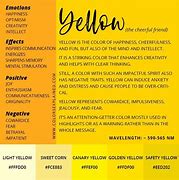 Image result for Yellow-Orange Symbolism