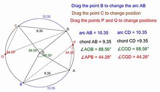 Image result for Angles and Arcs All Mixed Up