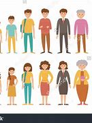 Image result for Age Generation Illustration