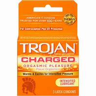 Image result for Different Types of Trojan Condoms