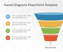 Image result for Sales Funnel Template.ppt