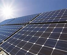 Image result for Solar Energy Future