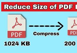 Image result for PDF File Size