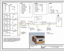 Image result for Residential Solar Single Line Diagram