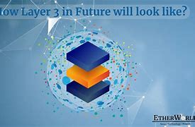 Image result for Layer 3 Network