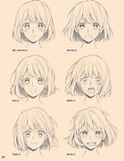 Image result for Anime Face Reference Model