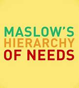 Image result for Hija Abraham Maslow