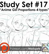 Image result for Proportions Anime Pintrest