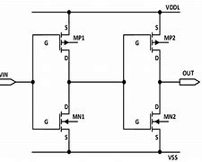 Image result for Level Shifters Two Inverters