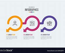 Image result for Timeline Three Steps Template