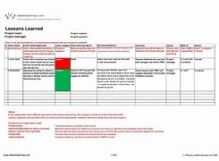 Image result for Template for Lessons Learned