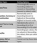 Image result for Adult Sorting Games