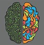 Image result for Human Brain Animated