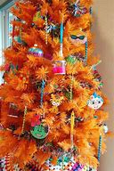 Image result for real christmas tree types