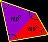 Image result for Triangle Interior Angle Sum Worksheet