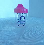 Image result for Baby Sippy Cup