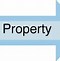 Image result for Logarithmic Property