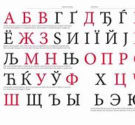 Image result for Cyrillic Paramount Font