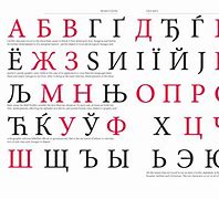 Image result for Russian Cyrillic