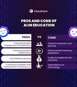 Image result for Ai Pros and Cons Blog