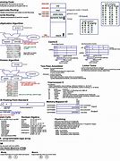 Image result for Computer Cheat Sheet