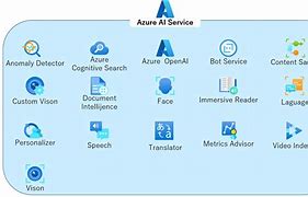 Image result for Azure AI Services Logo