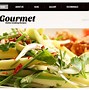 Image result for Food Blogging Theme