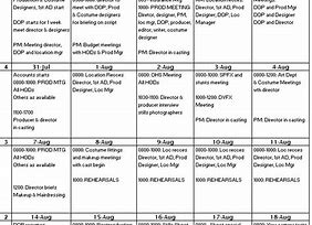 Image result for Weekly Delivery Schedule Template Excel