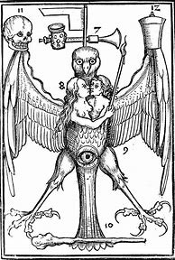 Image result for Occult Diagrams