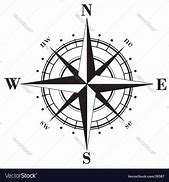 Image result for Compass Rose Vector