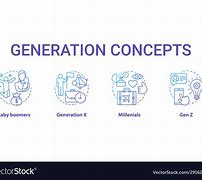 Image result for Age Generation Icon