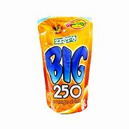 Image result for How Big 250 Words