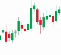 Image result for Forex Graph Wallpaper