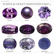 Image result for Types of Purple Gems