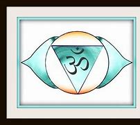 Image result for Ajna Chakra Point